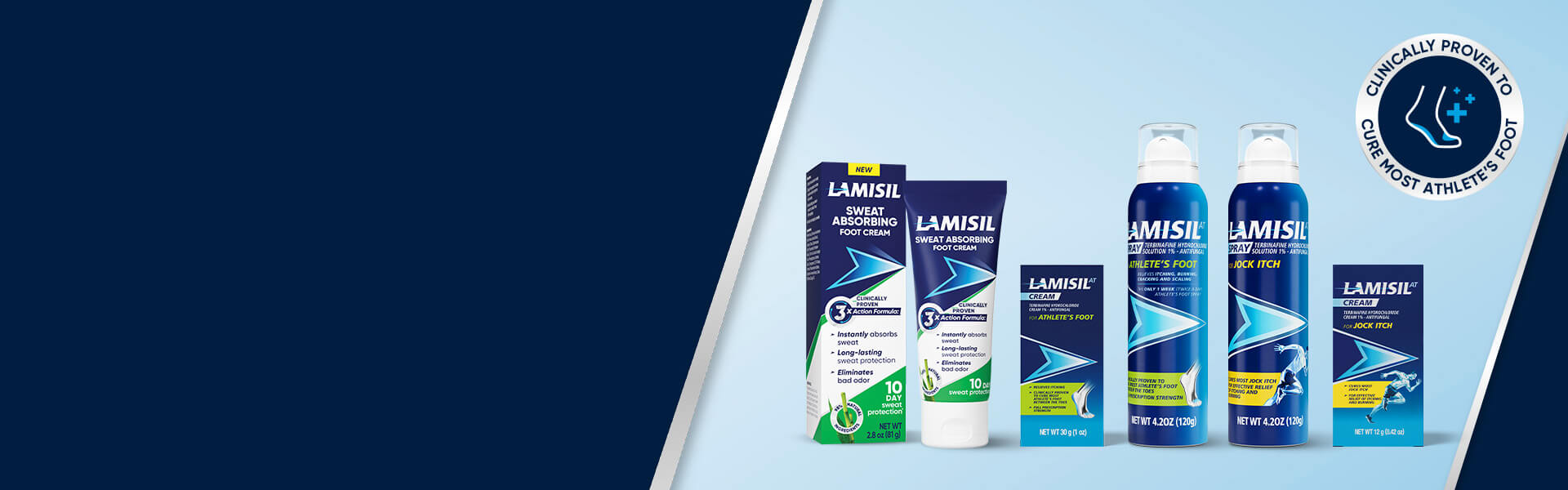Lamisil - Tripple action